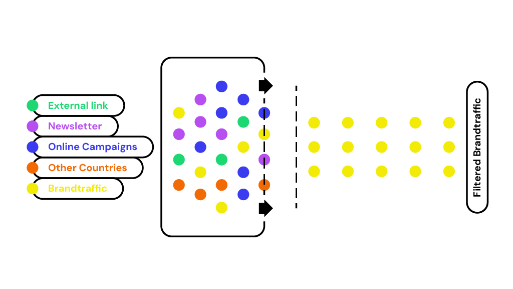 GTB_Standford_ReportArtboard 1