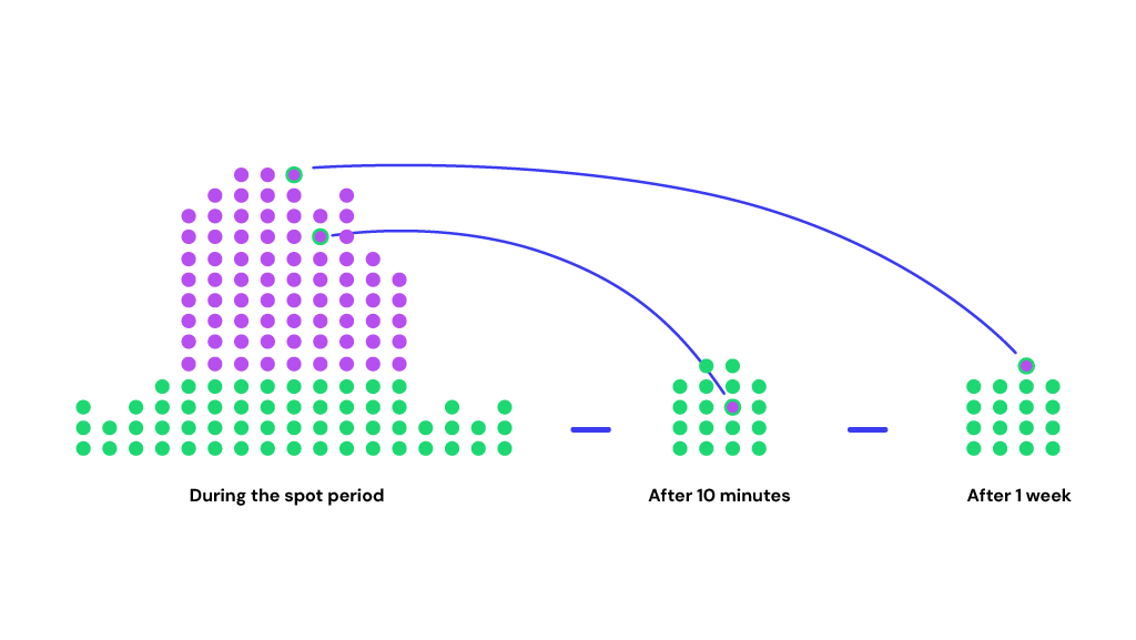 GTB_Standford_ReportArtboard 1 copy 5