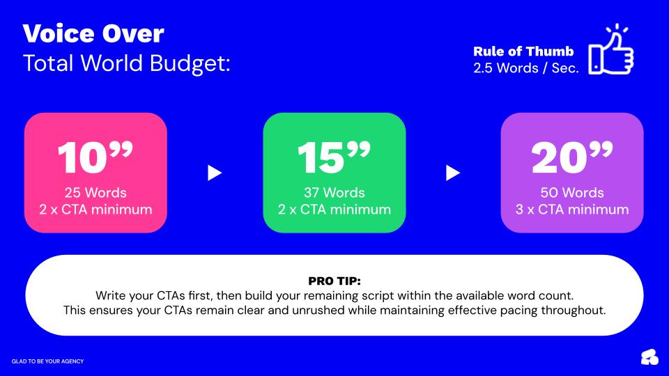 Performance TV Commercial Guide (1)